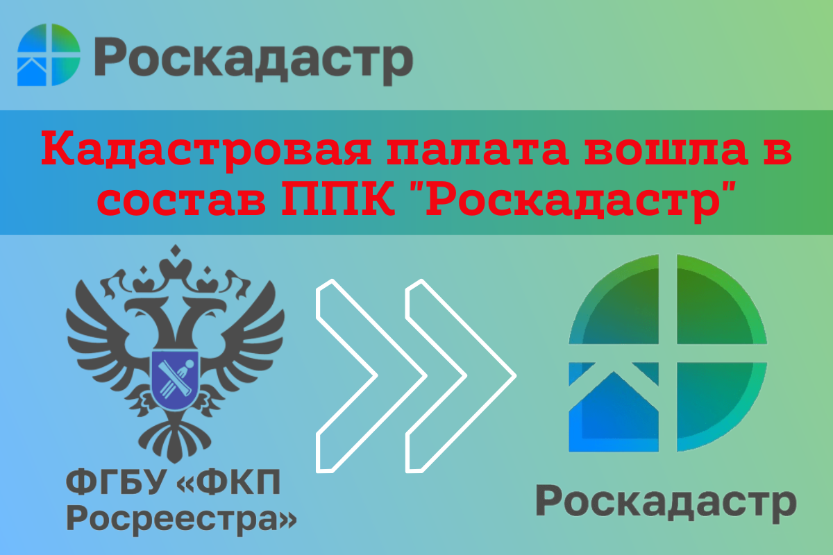 Новости кадастровой палаты